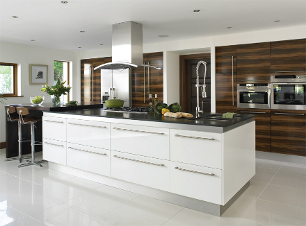 Kitchen Dynamics